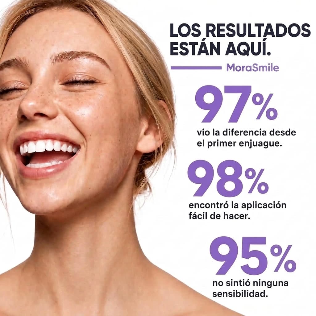 Enjuague Bucal Morado Blanqueador
