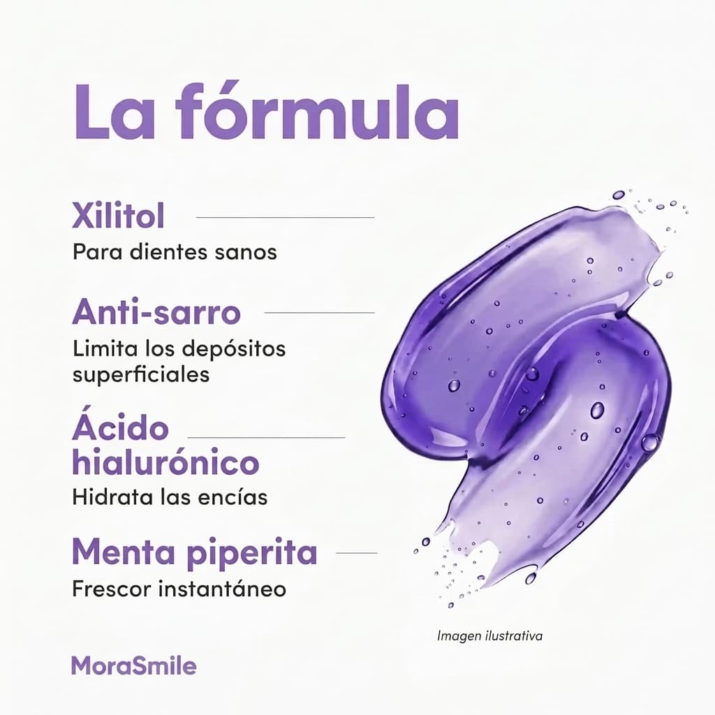 Enjuague Bucal Morado Blanqueador
